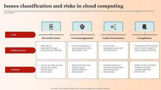 Issues_Classification_And_Risks_In_Cloud_Computing_Background_PDF_Slide_1.jpg