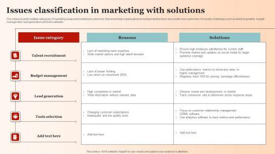 Issues_Classification_In_Marketing_With_Solutions_Brochure_PDF_Slide_1.jpg