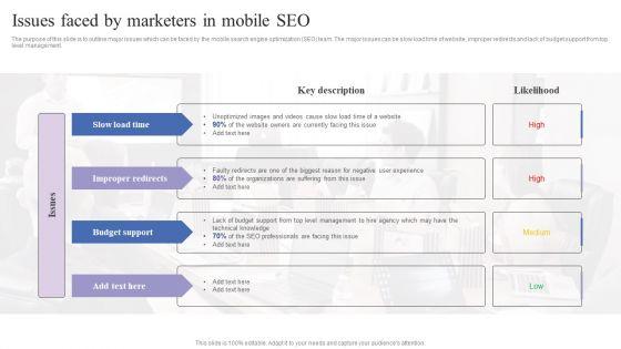 Issues_Faced_By_Marketers_In_Mobile_Seo_Mobile_Search_Engine_Optimization_Guide_Portrait_PDF_Slide_1.jpg