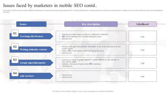 Issues_Faced_By_Marketers_In_Mobile_Seo_Mobile_Search_Engine_Optimization_Guide_Portrait_PDF_Slide_2.jpg