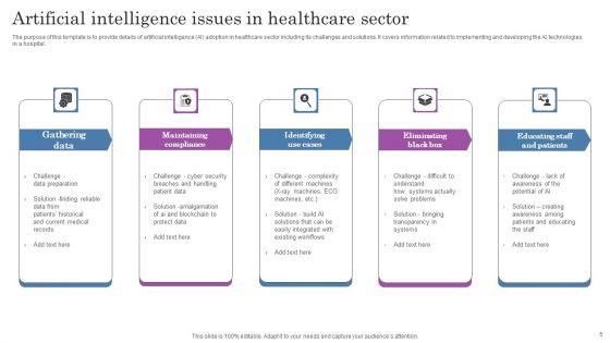 Issues_In_Artificial_Intelligence_Ppt_PowerPoint_Presentation_Complete_Deck_With_Slides_Slide_5.jpg
