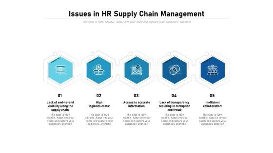 Issues_In_HR_Supply_Chain_Management_Ppt_PowerPoint_Presentation_File_Information_PDF_Slide_1.jpg