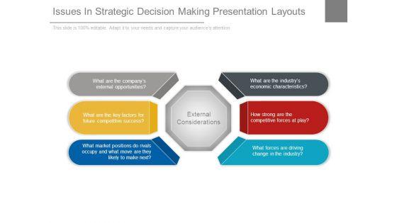 Issues_In_Strategic_Decision_Making_Presentation_Layouts_1.jpg
