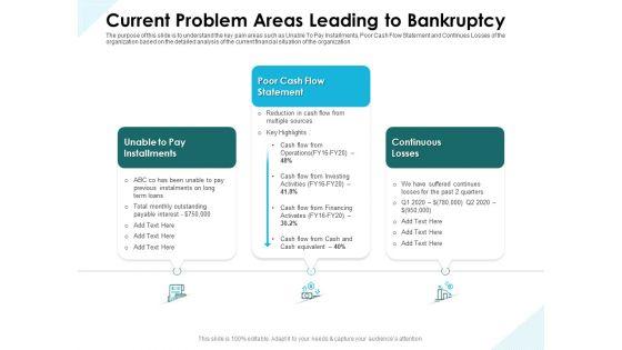Issues_Which_Leads_To_Insolvency_Current_Problem_Areas_Leading_To_Bankruptcy_Graphics_PDF_Slide_1.jpg