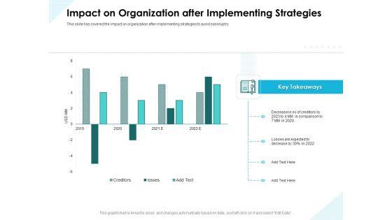 Issues_Which_Leads_To_Insolvency_Impact_On_Organization_After_Implementing_Strategies_Structure_PDF_Slide_1.jpg