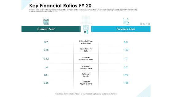 Issues_Which_Leads_To_Insolvency_Key_Financial_Ratios_FY_20_Ppt_Show_Layouts_PDF_Slide_1.jpg