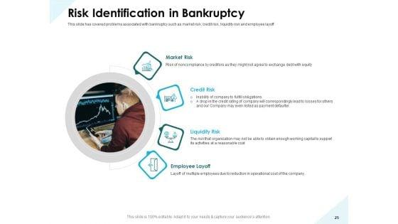 Issues_Which_Leads_To_Insolvency_Ppt_PowerPoint_Presentation_Complete_Deck_With_Slides_Slide_25.jpg