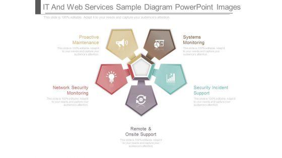 It_And_Web_Services_Sample_Diagram_Powerpoint_Images_1.jpg