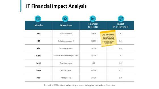 It_Financial_Impact_Analysis_Ppt_PowerPoint_Presentation_Ideas_Layout_Slide_1.jpg