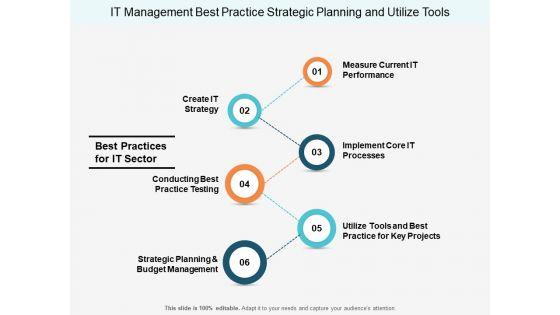 It_Management_Best_Practice_Strategic_Planning_And_Utilize_Tools_Ppt_PowerPoint_Presentation_Portfolio_Show_Slide_1.jpg