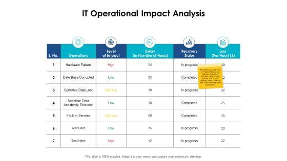 It_Operational_Impact_Analysis_Date_Base_Ppt_PowerPoint_Presentation_File_Background_Images_Slide_1.jpg