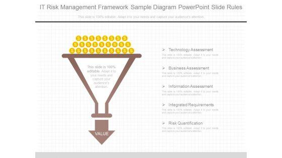 It_Risk_Management_Framework_Sample_Diagram_Powerpoint_Slide_Rules_1.jpg