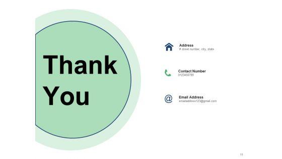 Iterative_Cyclic_Procedure_Customer_Management_Pricing_Ppt_PowerPoint_Presentation_Complete_Deck_Slide_11.jpg