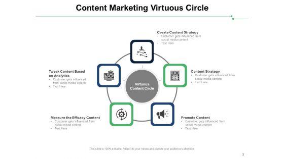 Iterative_Cyclic_Procedure_Customer_Management_Pricing_Ppt_PowerPoint_Presentation_Complete_Deck_Slide_3.jpg