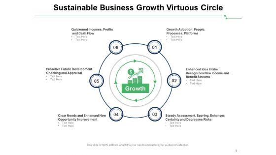Iterative_Cyclic_Procedure_Customer_Management_Pricing_Ppt_PowerPoint_Presentation_Complete_Deck_Slide_9.jpg