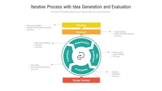 Iterative_Process_With_Idea_Generation_And_Evaluation_Ppt_PowerPoint_Presentation_Icon_Deck_PDF_Slide_1.jpg