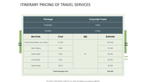 Itinerary_Pricing_Of_Travel_Services_Ppt_PowerPoint_Presentation_File_Styles_Slide_1.jpg