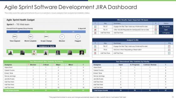 JIRA_KPI_Dashboard_Ppt_PowerPoint_Presentation_Complete_Deck_With_Slides_Slide_3.jpg