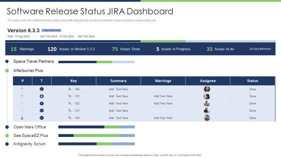 JIRA_KPI_Dashboard_Ppt_PowerPoint_Presentation_Complete_Deck_With_Slides_Slide_5.jpg