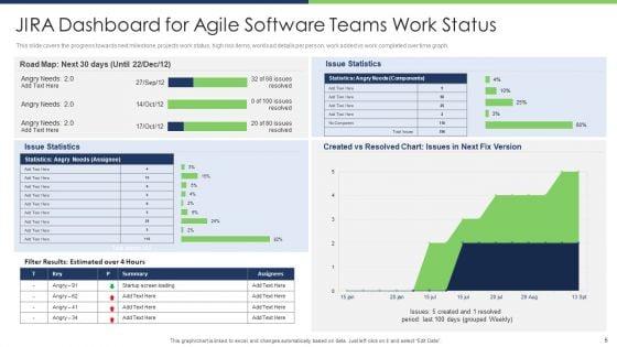 JIRA_KPI_Dashboard_Ppt_PowerPoint_Presentation_Complete_Deck_With_Slides_Slide_6.jpg