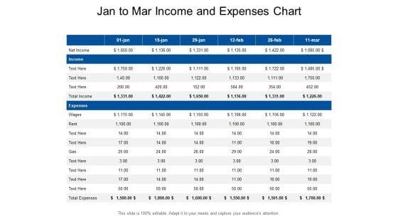 Jan_To_Mar_Income_And_Expenses_Chart_Ppt_PowerPoint_Presentation_Pictures_Design_Templates_PDF_Slide_1.jpg