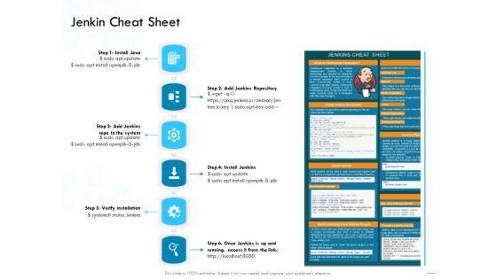 Jenkins_Overview_Presentation_Jenkin_Cheat_Sheet_Ppt_Slides_Icon_PDF_Slide_1.jpg