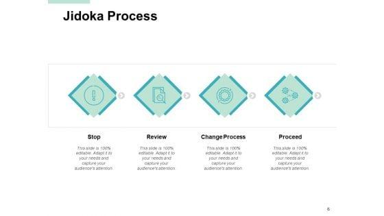 Jidoka_Lean_Manufacturing_Ppt_PowerPoint_Presentation_Complete_Deck_With_Slides_Slide_6.jpg