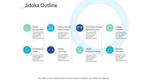 Jidoka_Outline_Jidoka_Process_Ppt_PowerPoint_Presentation_Slides_Portrait_Slide_1.jpg