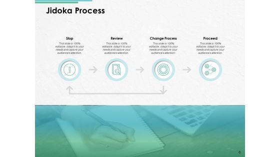 Jidoka_Step_By_Step_Process_Ppt_PowerPoint_Presentation_Complete_Deck_With_Slides_Slide_6.jpg