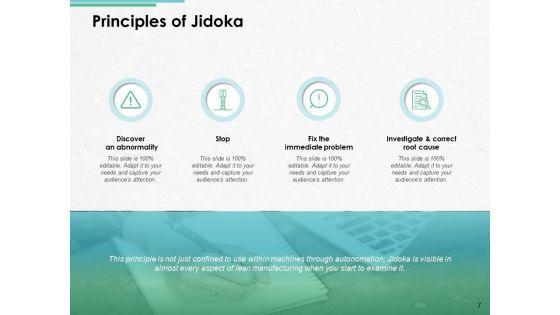 Jidoka_Step_By_Step_Process_Ppt_PowerPoint_Presentation_Complete_Deck_With_Slides_Slide_7.jpg