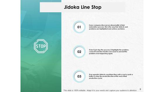 Jidoka_Step_By_Step_Process_Ppt_PowerPoint_Presentation_Complete_Deck_With_Slides_Slide_8.jpg