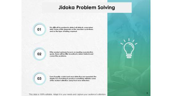 Jidoka_Step_By_Step_Process_Ppt_PowerPoint_Presentation_Complete_Deck_With_Slides_Slide_9.jpg