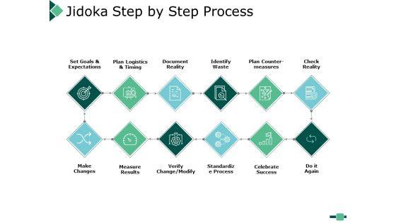 Jidoka Step By Step Process Ppt PowerPoint Presentation Summary Example Topics Jidoka_Step_By_Step_Process_Ppt_PowerPoint_Presentation_Summary_Example_Topics_Slide_1.jpg