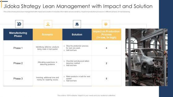 Jidoka_Strategy_Lean_Management_With_Impact_And_Solution_Brochure_PDF_Slide_1.jpg