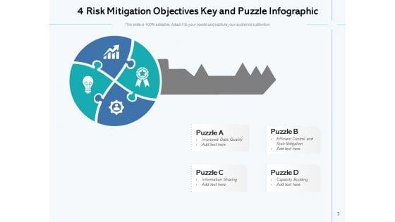 Jigsaw_Puzzle_Infographic_Sales_Management_Ppt_PowerPoint_Presentation_Complete_Deck_Slide_3.jpg