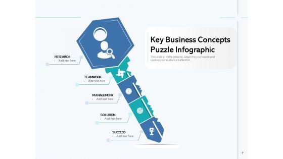 Jigsaw_Puzzle_Infographic_Sales_Management_Ppt_PowerPoint_Presentation_Complete_Deck_Slide_7.jpg