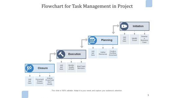 Job_Administration_Time_Project_Ppt_PowerPoint_Presentation_Complete_Deck_With_Slides_Slide_5.jpg