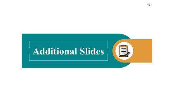 Job_Advertising_Ppt_PowerPoint_Presentation_Complete_Deck_With_Slides_Slide_13.jpg