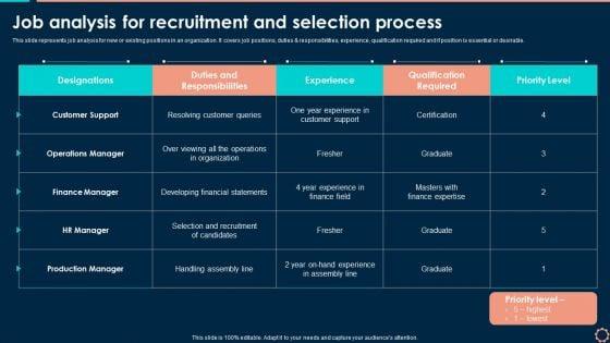 Job_Analysis_For_Recruitment_And_Selection_Process_Mockup_PDF_Slide_1.jpg