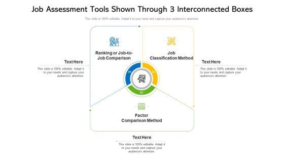 Job_Assessment_Tools_Shown_Through_3_Interconnected_Boxes_Ppt_PowerPoint_Presentation_Gallery_Files_PDF_Slide_1.jpg