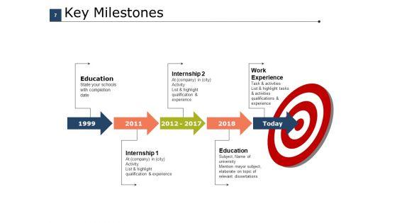 Job_Branding_Ppt_PowerPoint_Presentation_Complete_Deck_With_Slides_Slide_7.jpg