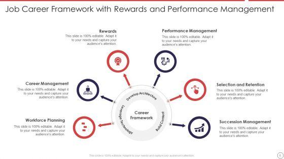Job_Career_Framework_Ppt_PowerPoint_Presentation_Complete_With_Slides_Slide_6.jpg