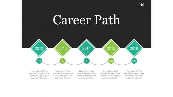 Job_Career_Promotion_Ppt_PowerPoint_Presentation_Complete_Deck_With_Slides_Slide_10.jpg