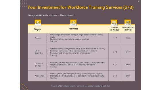 Job_Driven_Training_Proposal_Ppt_PowerPoint_Presentation_Complete_Deck_With_Slides_Slide_14.jpg