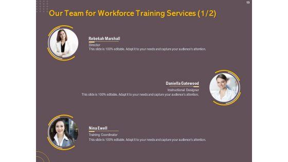 Job_Driven_Training_Proposal_Ppt_PowerPoint_Presentation_Complete_Deck_With_Slides_Slide_19.jpg