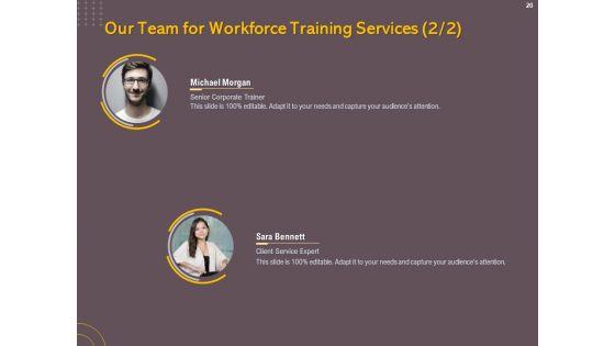 Job_Driven_Training_Proposal_Ppt_PowerPoint_Presentation_Complete_Deck_With_Slides_Slide_20.jpg