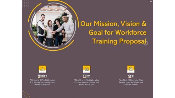 Job_Driven_Training_Proposal_Ppt_PowerPoint_Presentation_Complete_Deck_With_Slides_Slide_33.jpg