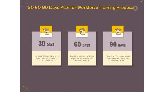 Job_Driven_Training_Proposal_Ppt_PowerPoint_Presentation_Complete_Deck_With_Slides_Slide_34.jpg