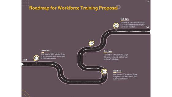 Job_Driven_Training_Proposal_Ppt_PowerPoint_Presentation_Complete_Deck_With_Slides_Slide_36.jpg