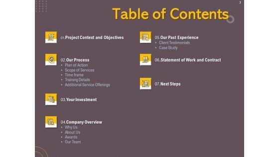 Job_Driven_Training_Proposal_Ppt_PowerPoint_Presentation_Complete_Deck_With_Slides_Slide_3.jpg